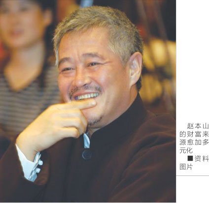福布斯中国名人榜发布 赵本山外租飞机赚1500万