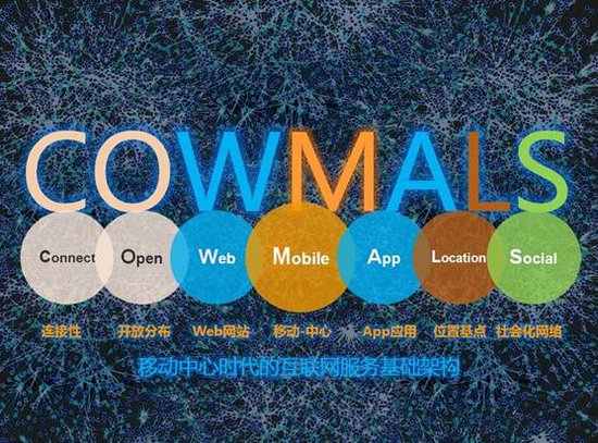 胡延平：互联网生态正在向COWMALS移动