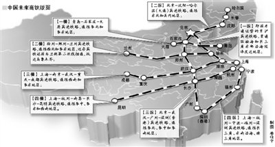 铁道部官员：中国高铁建设速度不会放缓