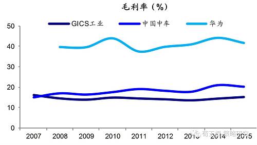 【海通策略】产业变迁看福耀玻璃的出走——2017年盈利分析系列（3）（荀玉根、申浩）