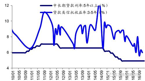 【海通策略】产业变迁看福耀玻璃的出走——2017年盈利分析系列（3）（荀玉根、申浩）