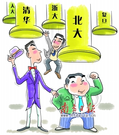 培养79个亿万富豪北大笑傲造富榜
