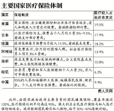 数据图片