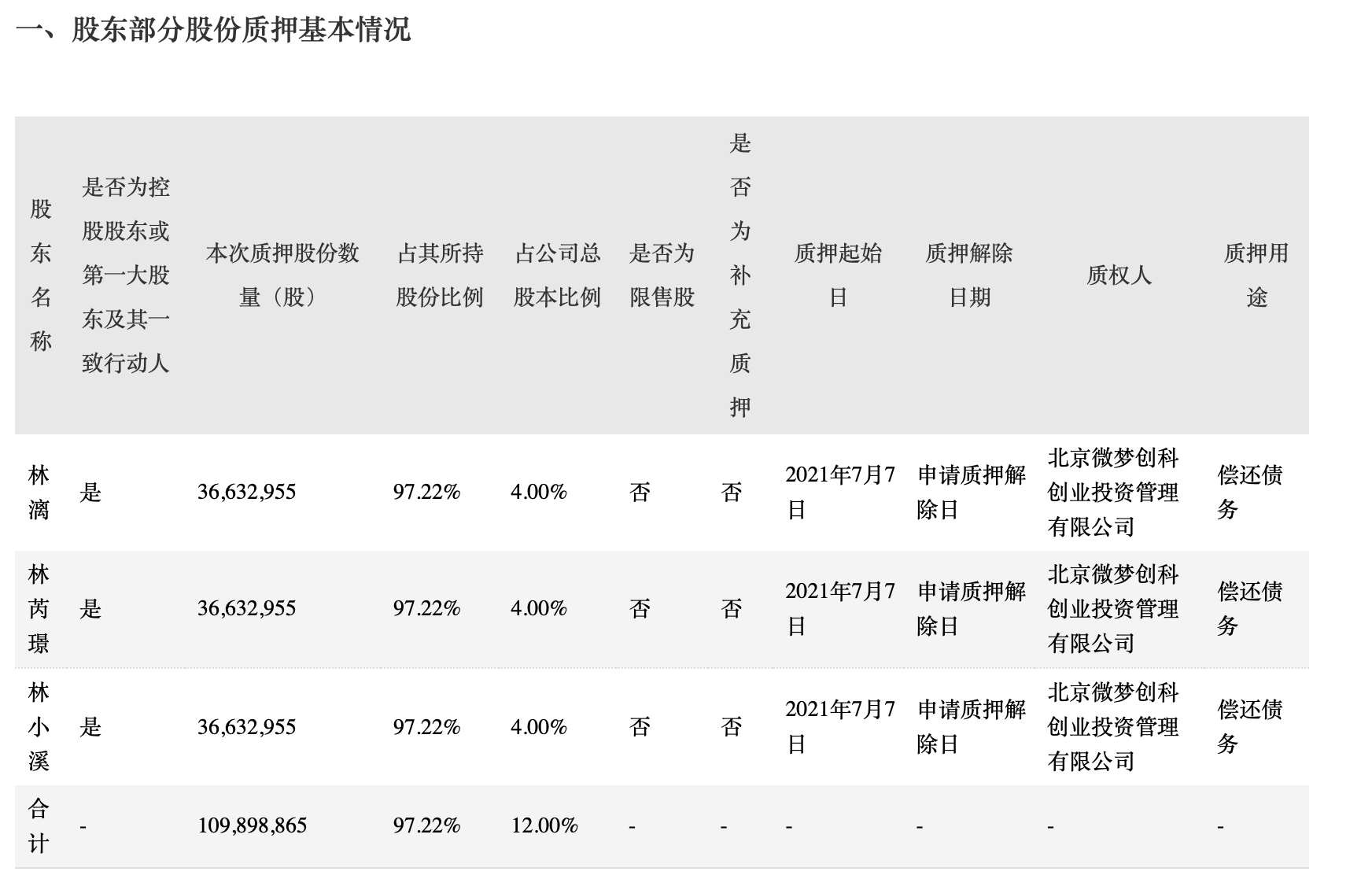 截屏2021-10-15 下午5.16.24.png