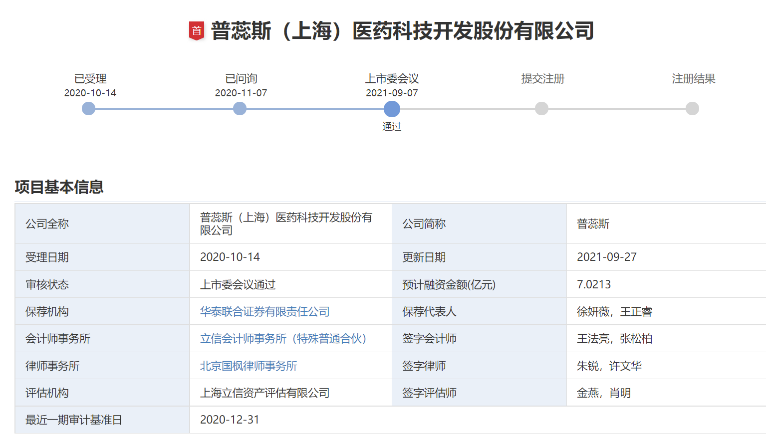 普蕊斯创业板落实函披露2020年员工离职率超过30% 任职不满1年就离职最多