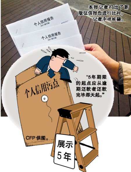 央行新版征信系统上线