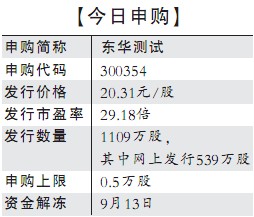 洛阳钼业今起询价拟募资36亿元 为年内第三大IPO