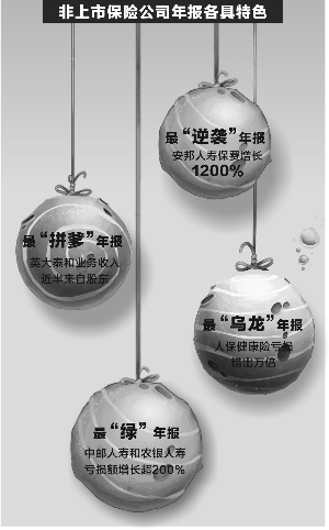 翟超/制图