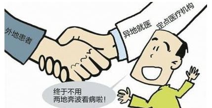 医保异地结算为大趋势