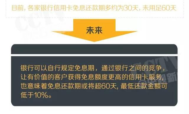 央行发布信用卡新规 这四大福利不要错过