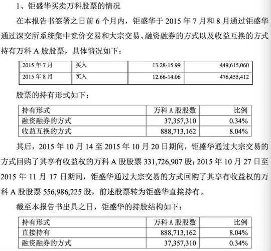 资管计划部分，买入均价在16.3元—19.6元之间，产品计划份额净值0.8元设置为平仓线，也就是说下跌至15.7元左右即将触及该产品平仓线。
