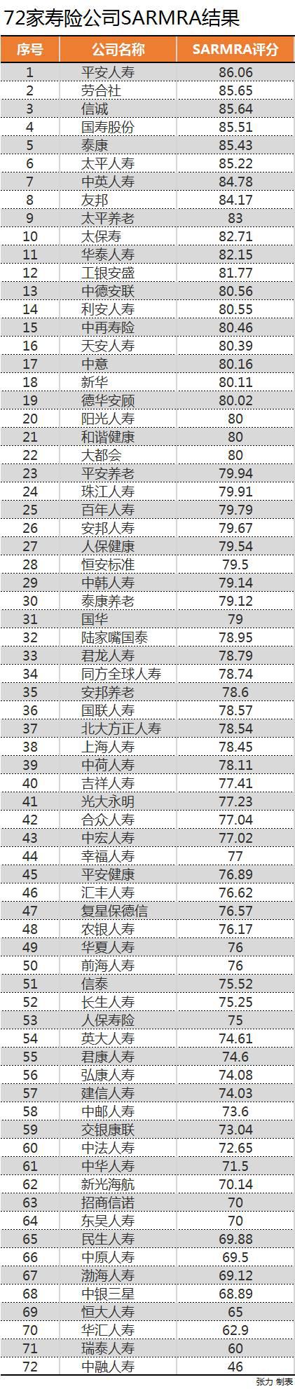 查看更多精彩图片
