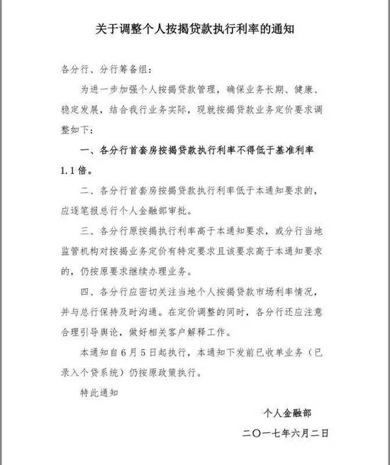 某银行调整贷款利率通知（图源网络）