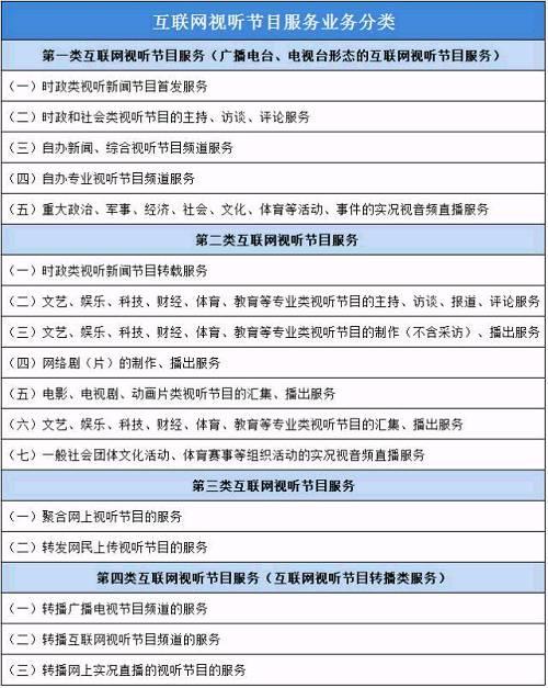 图片来源：华尔街见闻·全天候科技