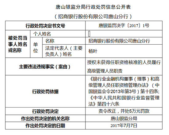 图片来自银监局网站