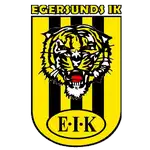 波德戈里察未来